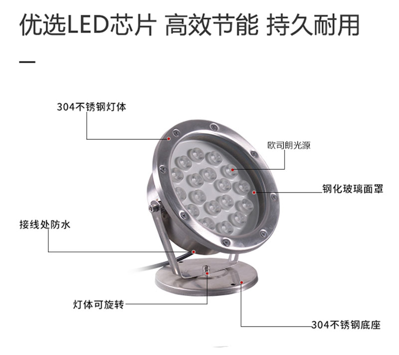 水底灯厂家